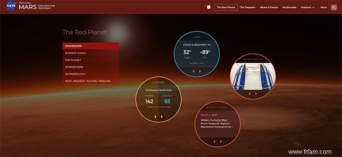 Les meilleurs sites, applications et chaînes YouTube pour en savoir plus sur Mars 