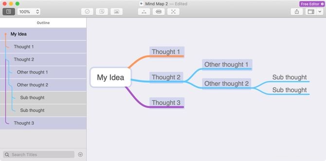 6 applications gratuites de cartes mentales pour Mac pour donner libre cours à votre créativité 