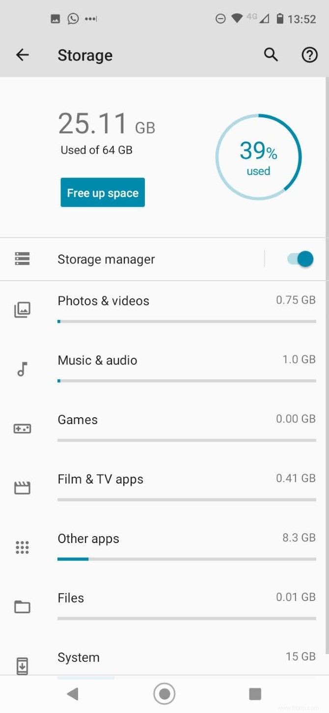 Comment libérer de l espace de stockage sur votre appareil Android 