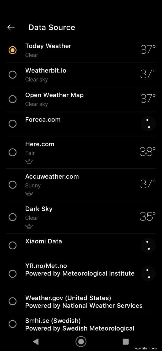 Les 9 meilleures applications météo pour Android 