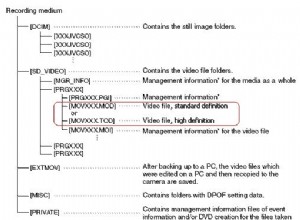 Comment convertir le format vidéo du caméscope MOD en MPG 