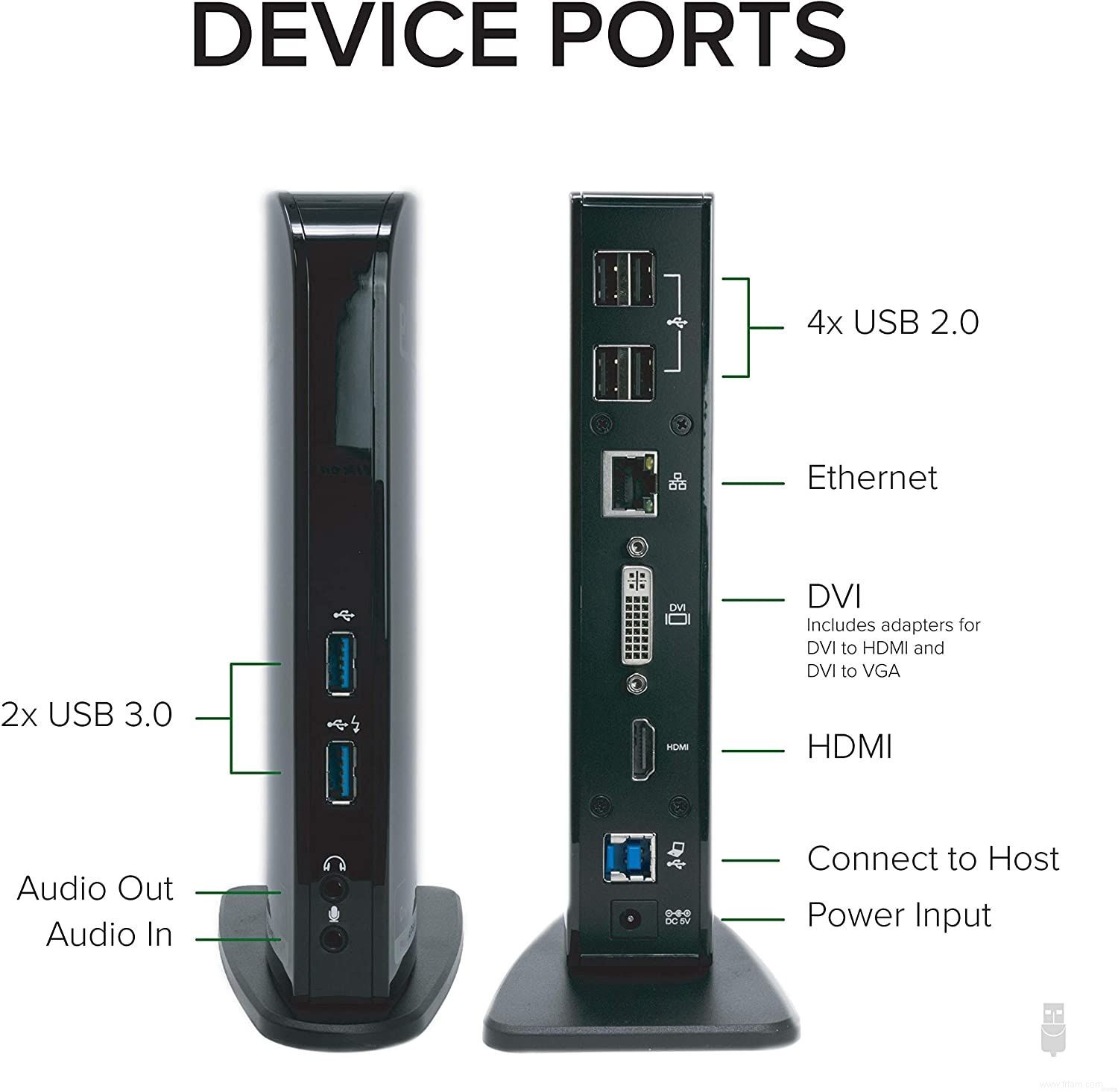 Les 10 meilleures stations d accueil pour ordinateur portable 