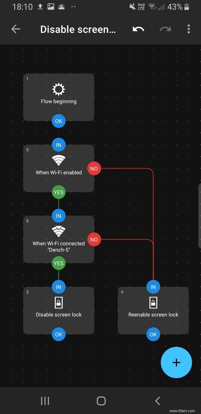 Comment déverrouiller Wi-Fi votre téléphone Android avec Smart Lock 