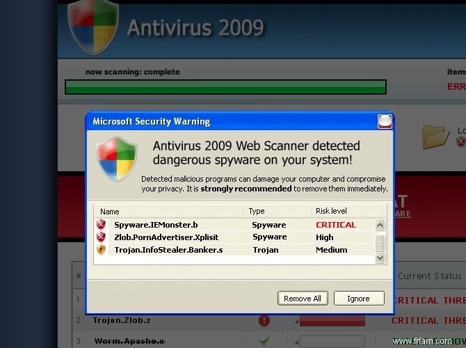 Comment repérer et éviter les faux avertissements de virus et de logiciels malveillants 