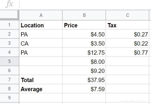 Comment créer des fonctions personnalisées dans Google Sheets 