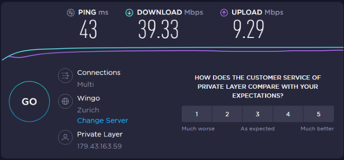 Avis CactusVPN :une option VPN gratuite peut-elle rendre les choses moins piquantes ? 