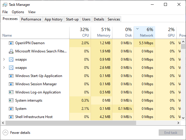 Comment lire une vidéo en douceur sur votre PC :voici ce dont vous avez besoin 