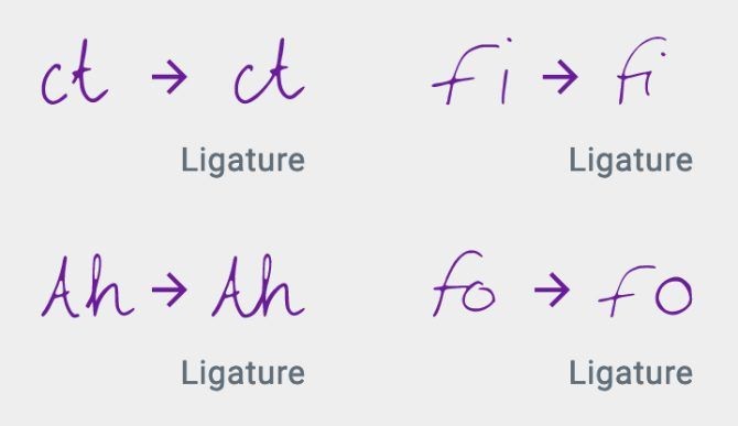 Comment transformer votre écriture manuscrite en police 