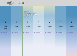 Essayez ces 5 méthodes de productivité uniques pour sortir de l ennui 