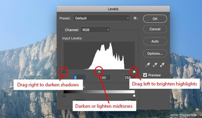 10 compétences Photoshop indispensables pour les photographes débutants 