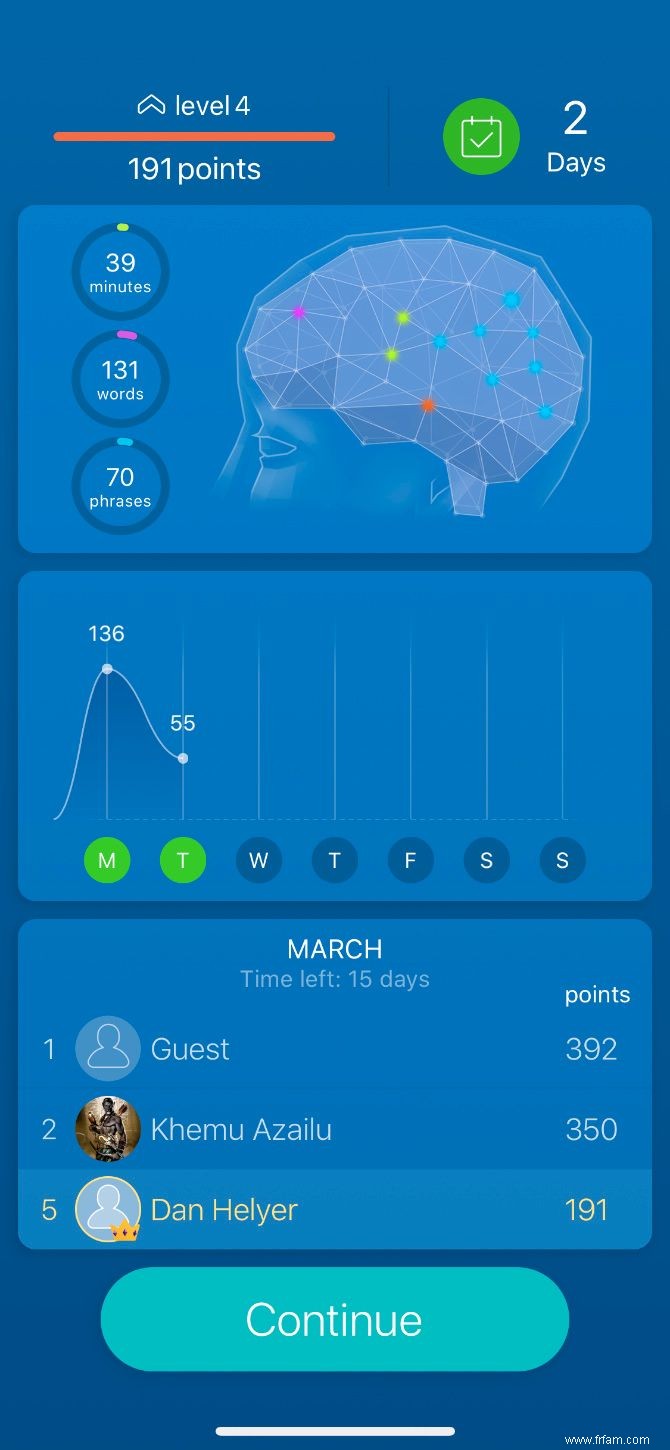 Utilisez Mondly pour apprendre une nouvelle langue en vous amusant 