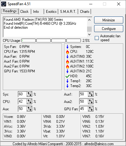 Comment éviter la surchauffe de l ordinateur et garder votre PC au frais 