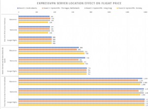 Comment obtenir des billets d avion incroyablement bon marché :7 astuces de compagnies aériennes qui vous feront économiser de l argent 