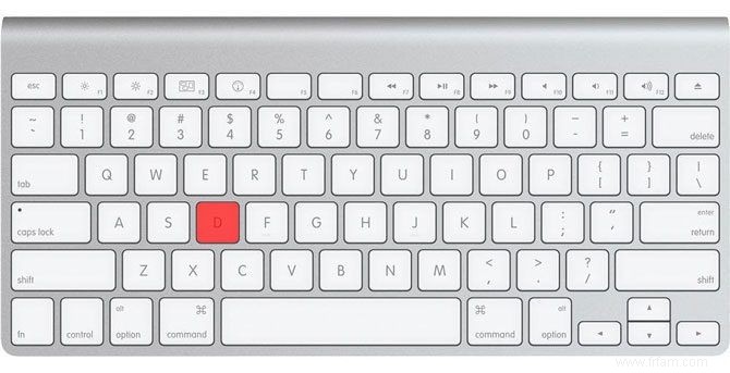 Guide rapide des modes de démarrage macOS et des combinaisons de touches de démarrage 