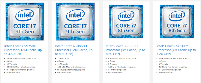 Comprendre les modèles de processeurs pour ordinateurs portables Intel :ce que signifient les chiffres et les lettres 