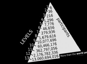 Comment repérer les schémas pyramidaux de Facebook et éviter d être victime d une arnaque 