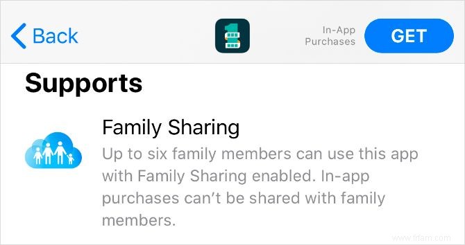 Apple Family Sharing expliqué :ce que vous devez savoir et comment l utiliser 