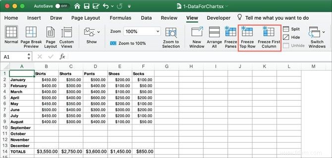 Comment geler, dégeler et verrouiller des lignes, des colonnes et des cellules dans Microsoft Excel 