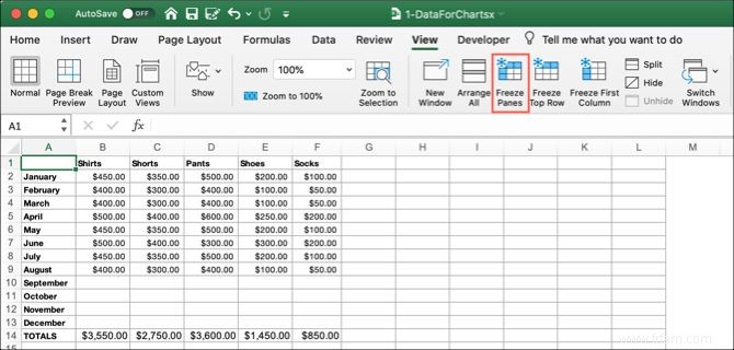 Comment geler, dégeler et verrouiller des lignes, des colonnes et des cellules dans Microsoft Excel 