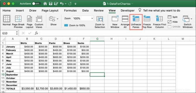 Comment geler, dégeler et verrouiller des lignes, des colonnes et des cellules dans Microsoft Excel 