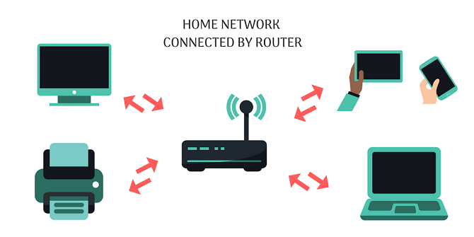 Modem vs routeur :quelle est la différence ? 