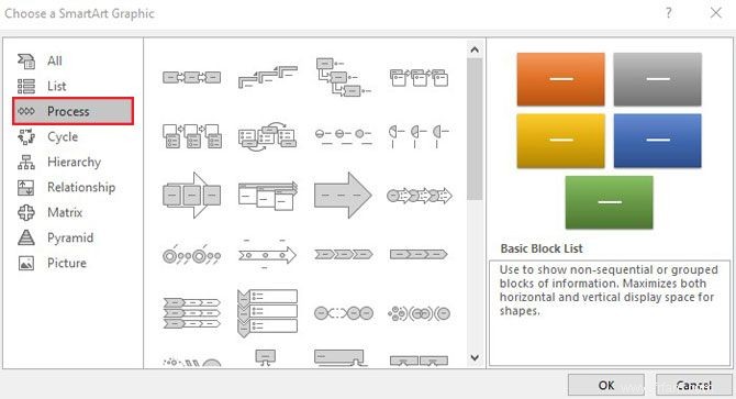 Comment créer un organigramme dans Microsoft Excel 