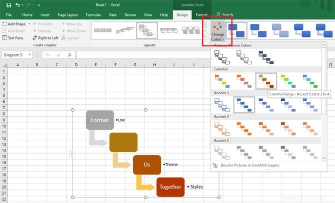 Comment créer un organigramme dans Microsoft Excel 