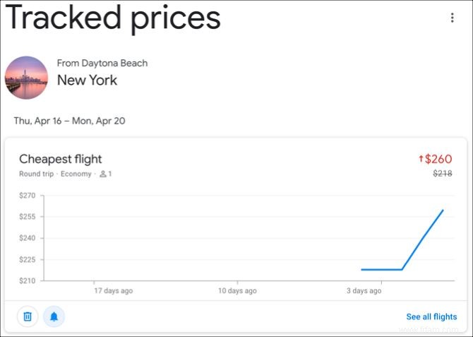 Comment trouver des vols pas chers avec Google Flight Alerts 