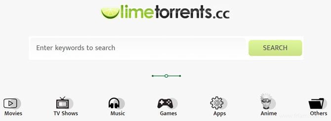 7 sites de torrents souterrains pour obtenir du contenu non censuré 