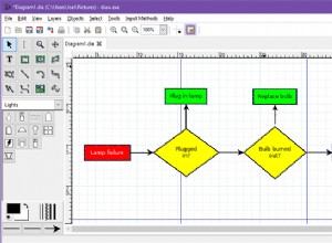 Les 7 meilleurs logiciels d organigramme gratuits pour Windows 