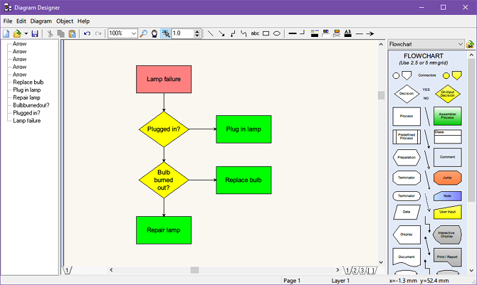 Les 7 meilleurs logiciels d organigramme gratuits pour Windows 