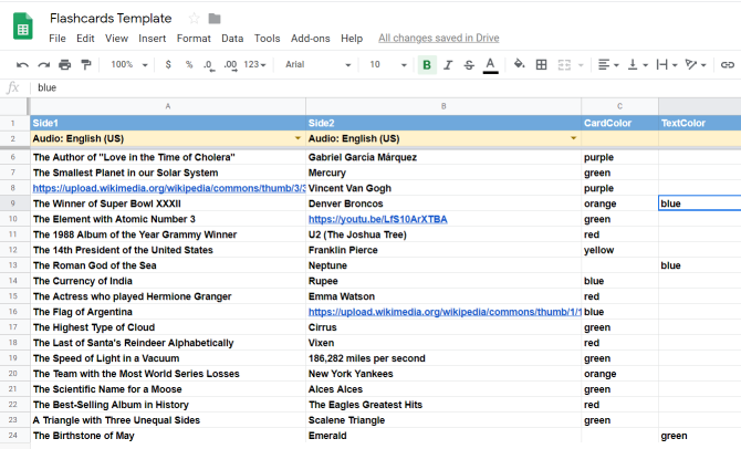 Comment créer des cartes mémoire numériques avec des feuilles de calcul Google Docs 