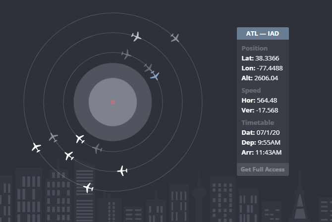 Intégrez les données de vol dans vos projets avec aviationstack 