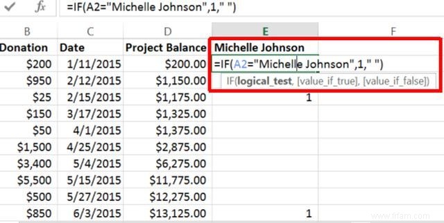 15 formules Excel qui vous aideront à résoudre des problèmes réels 