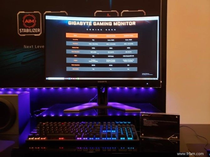 Gigabyte dévoile une gamme de moniteurs de jeu magnifiques et abordables 