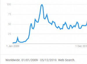 Que signifie HMU et où pouvez-vous l utiliser ? 