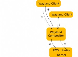 Utiliser Linux avec Wayland ? Que souhaitez-vous savoir 