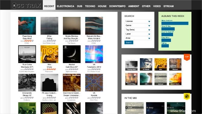 Les 14 meilleurs sites pour trouver de la musique Creative Commons gratuite 