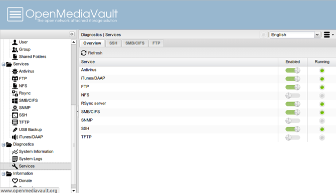 FreeNAS vs OpenMediaVault vs Amahi :Quel est le meilleur pour un NAS DIY ? 