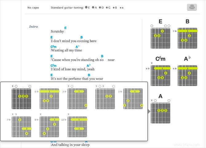 Les 6 meilleurs sites Web pour trouver des accords de guitare pour des chansons 