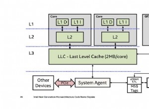 Comment fonctionne le cache du processeur ? Que sont les caches L1, L2 et L3 ? 