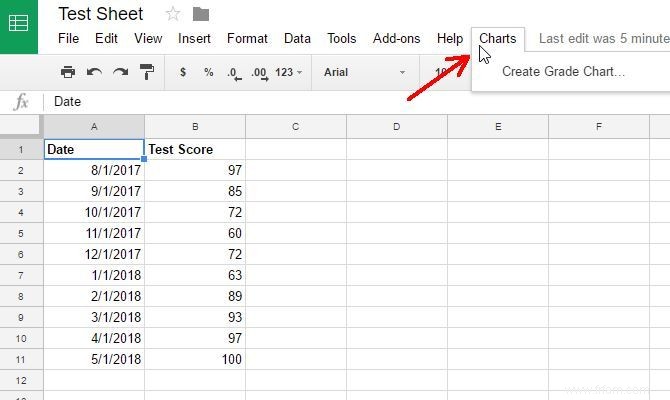 4 scripts Google qui rendent Google Sheets plus puissant 