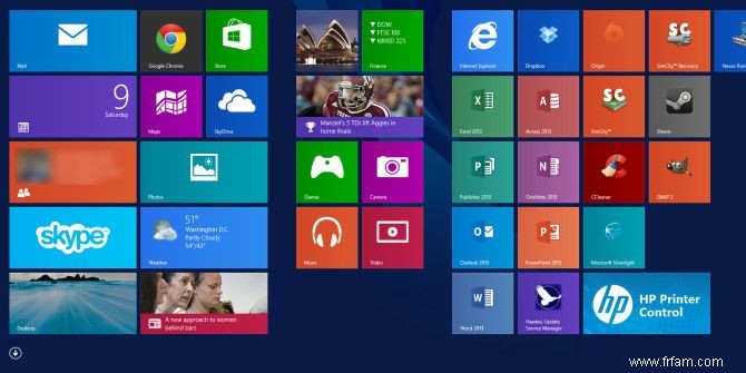 4 meilleures façons de passer de Windows 7 à 10 avant 2020 