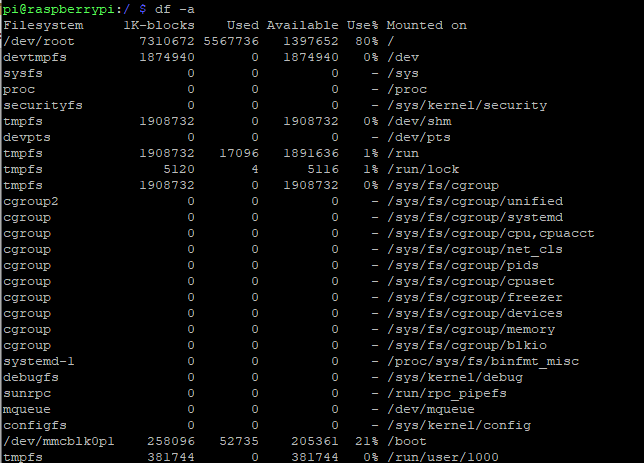 13 commandes df Linux avec exemples 