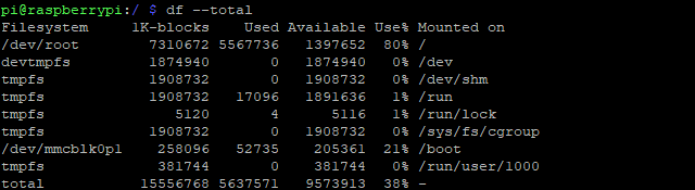 13 commandes df Linux avec exemples 