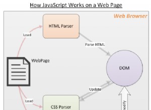 Qu est-ce que JavaScript et comment ça marche ? 