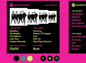 Spotify Wrapped 2019 révèle vos goûts musicaux 