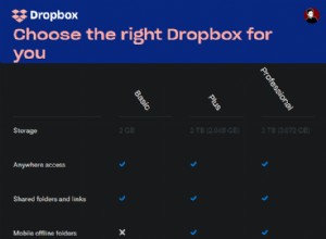 Qu est-ce que Dropbox ? Le guide de l utilisateur non officiel de Dropbox 