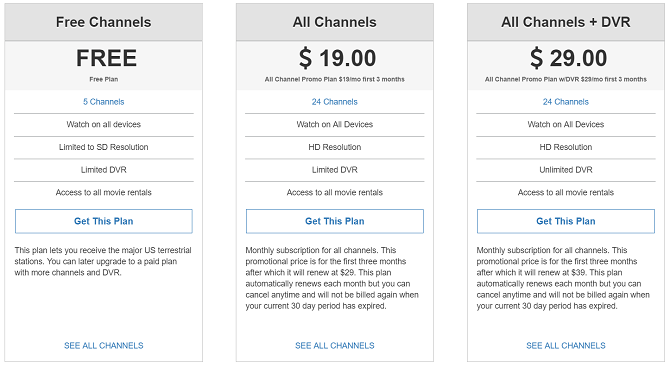 Les meilleurs fournisseurs de services IPTV légaux en 2019 