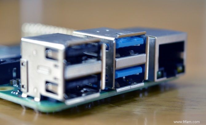 6 façons de pirater un Raspberry Pi via la partition de démarrage 